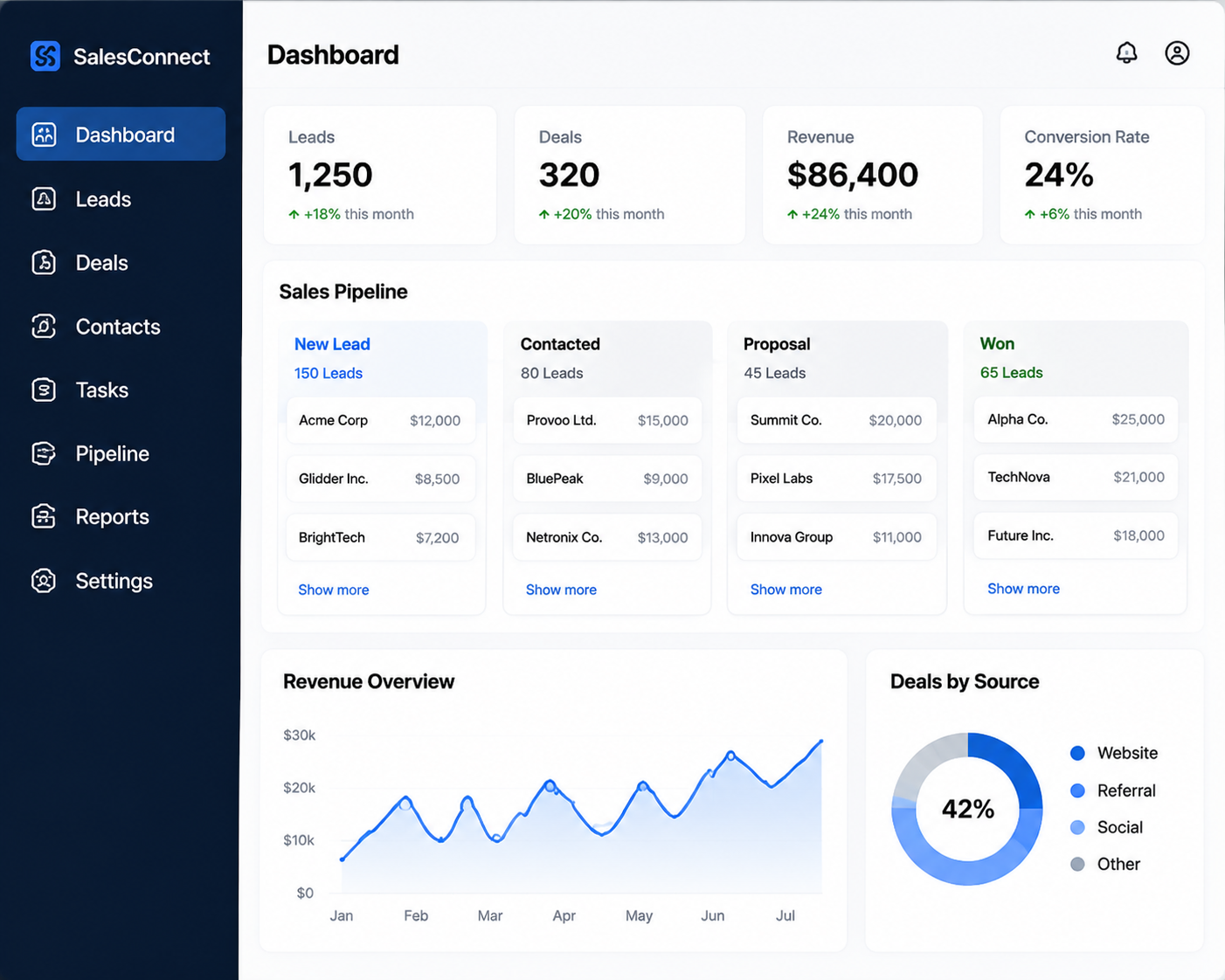 Smart CRM Platform